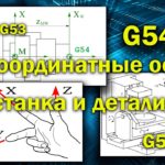 Система координат. Координатные оси станка и детали (G53, G54, G55, G56, G57, G58)