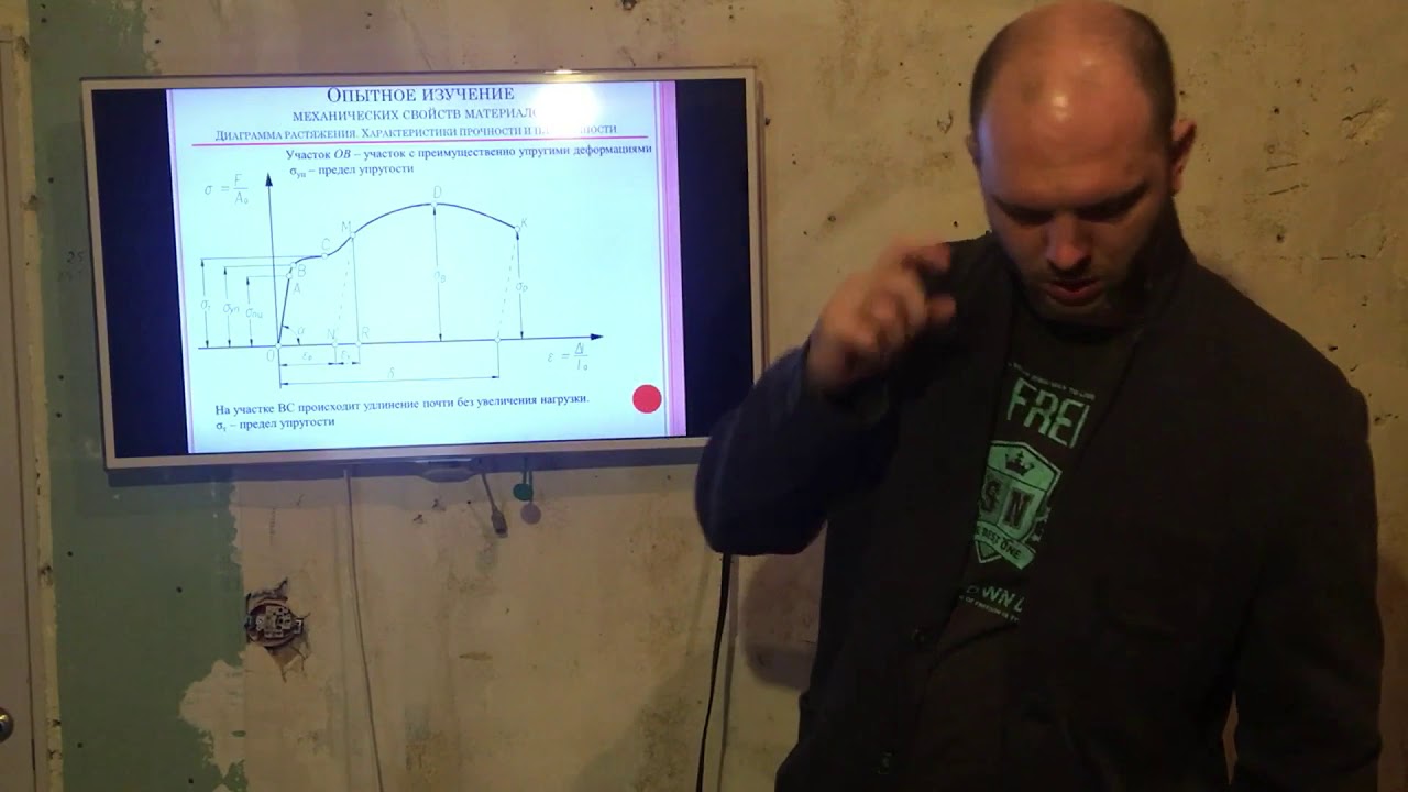 СопроМат часть 1 Лекция 0 Лабораторные исследования характеристик