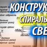 Спиральное сверло по металлу. Конструкция сверла. ГОСТ