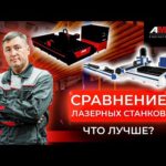Сравнение лазерных станков. Какой оптоволоконный станок лазерной резки выбрать? 0+