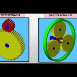 ТММ  Зубчатые механизмы  Типы передач  Доцент Авдеева А Н