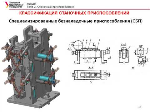 ТО. Лекция 1. Классификации. 22.09.20