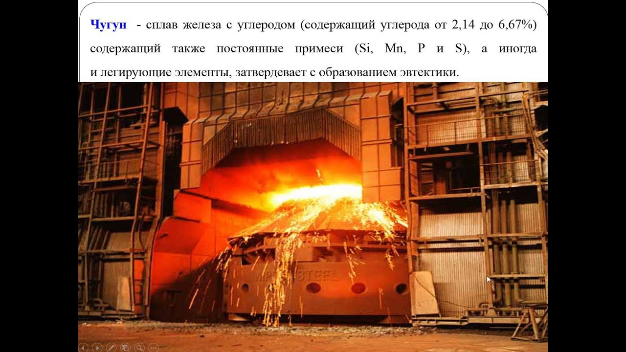 Цехош С И  Материаловедение урок 1 Металлы и их свойства