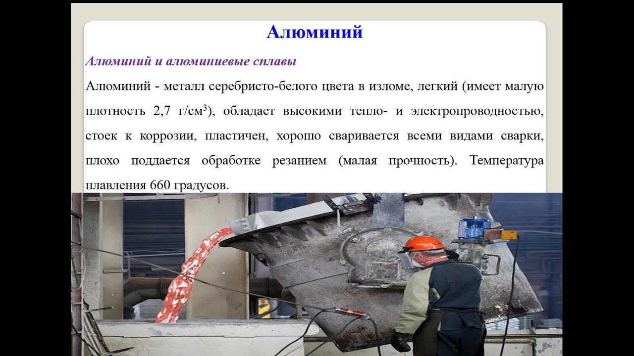 Цехош С И  Материаловедение урок 5 Металлы и их сплавы