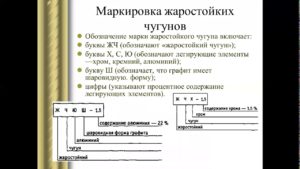 Тема урока: Классификация и маркировка чугунов Преподаватель:Казбагамбетова С. У.