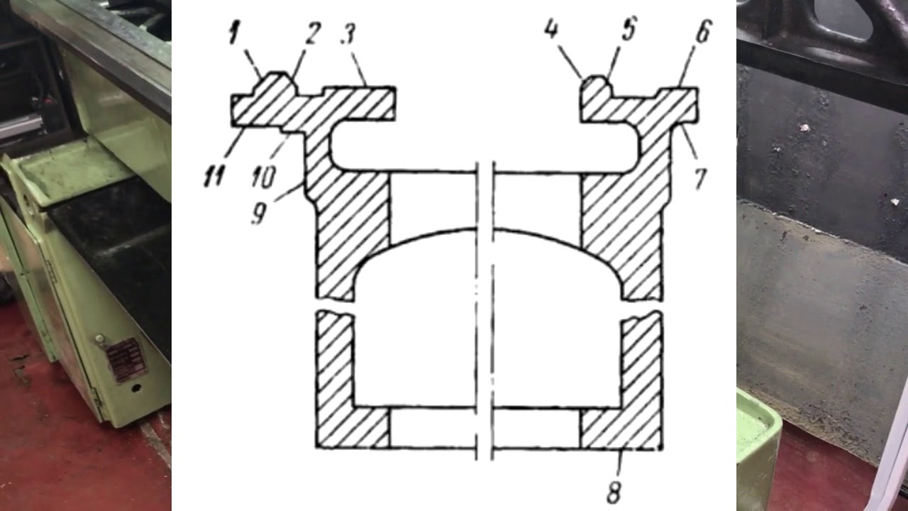 Токарный станок.  Геометрия станины.  Теория.