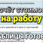 Три таблицы по РАСЧЁТУ СТОИМОСТИ РАБОТ! Гипсокартон, малярка и демонтаж.