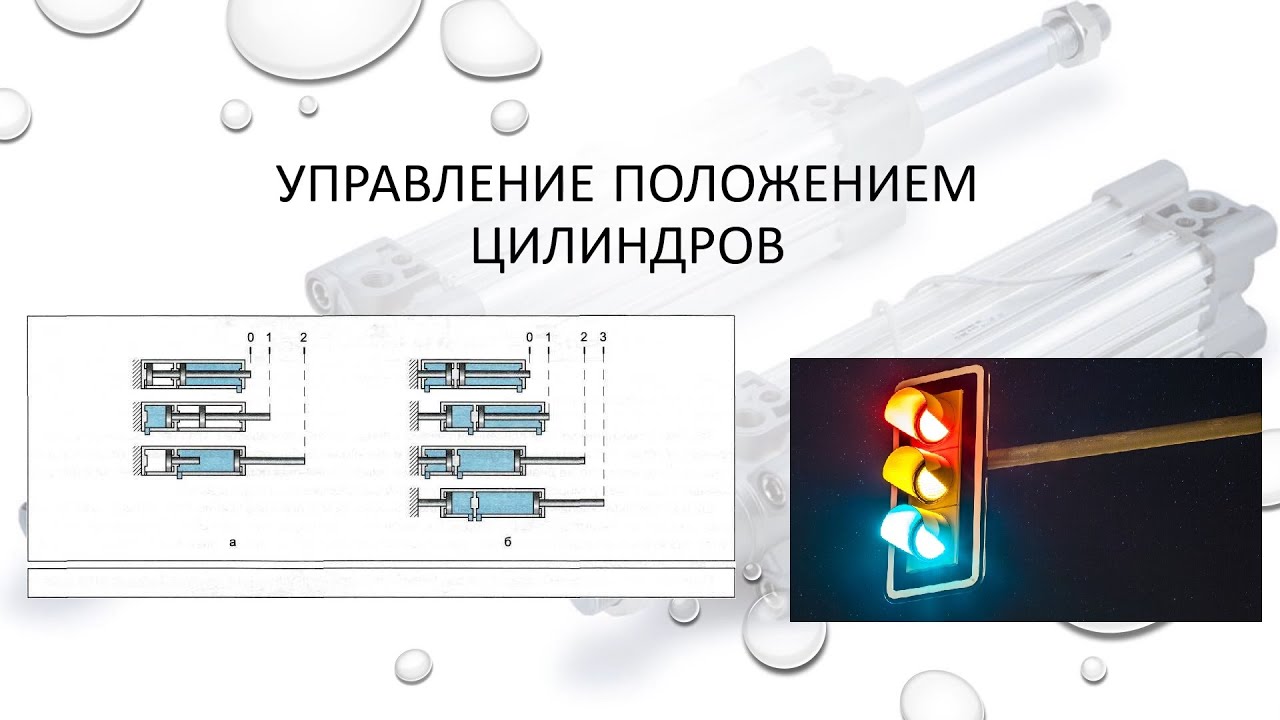 Управление положением цилиндров.