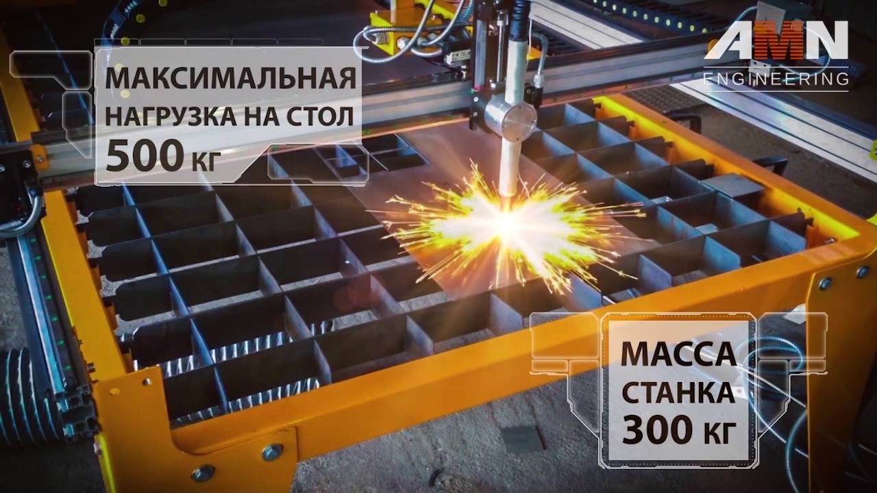 Установка плазменной резки PS2500 AMNtech
