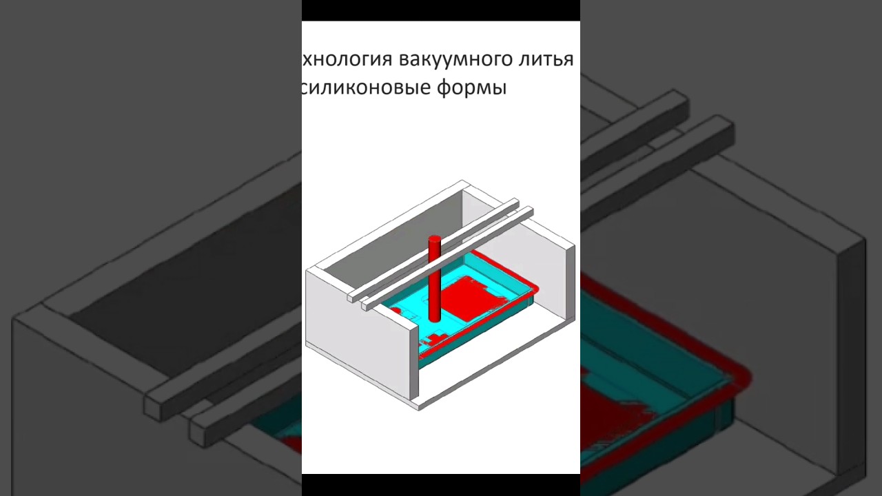 Вакуумное литье в силиконовые формы: доводка детали