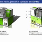 Вебинар СЕМАТ: Электрохимическая обработка вместо фрезерования, электроэрозии и шлифовки!