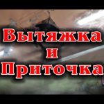 Вентиляция сварочного поста