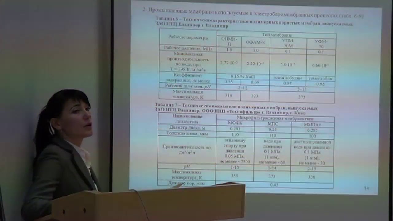 Защита докторской диссертации Ковалевой О.А. 29.01.2019