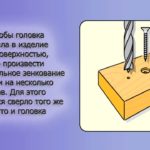 Зенкование поверхности перед ввинчиванием шурупов