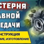 Зубчатые колеса с круговым зубом ➤ Конструкция применение и изготовление таких шестерен