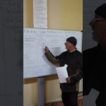 термическая обработка 13 05 20