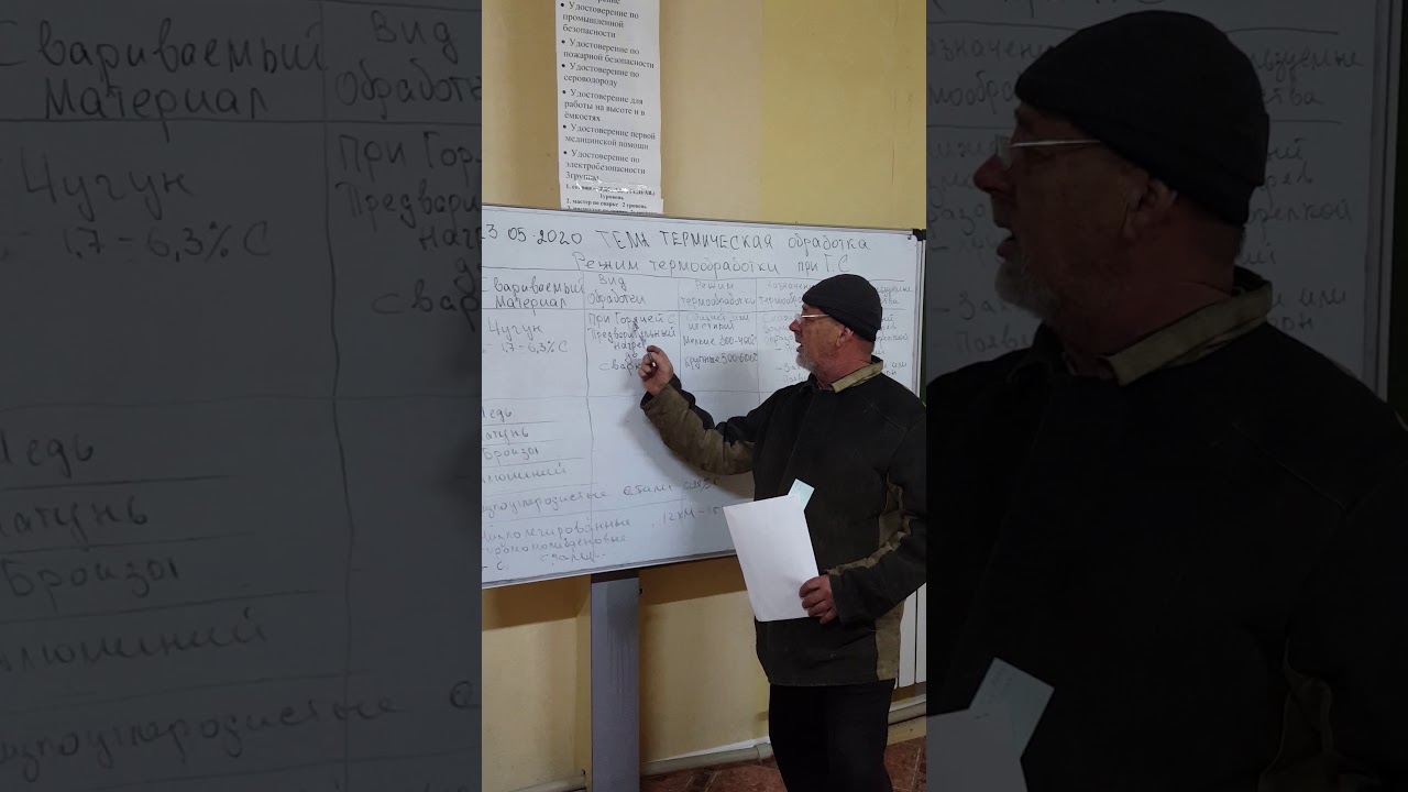 термическая обработка 13 05 20